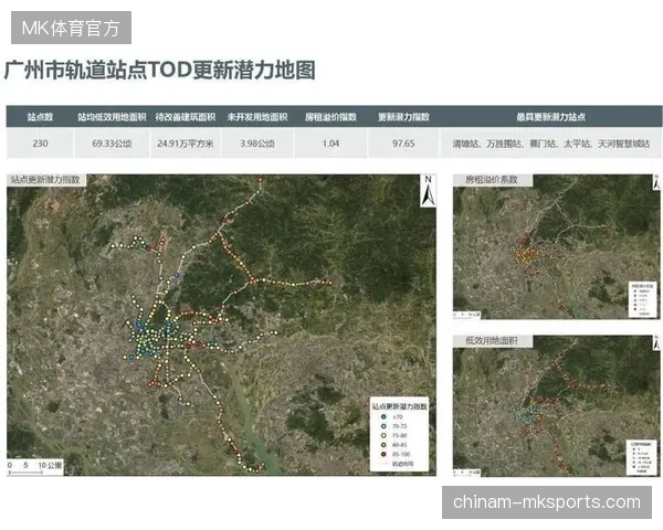 赛事主办方如何通过优化品牌展示布局修正赞助激活的低效现象